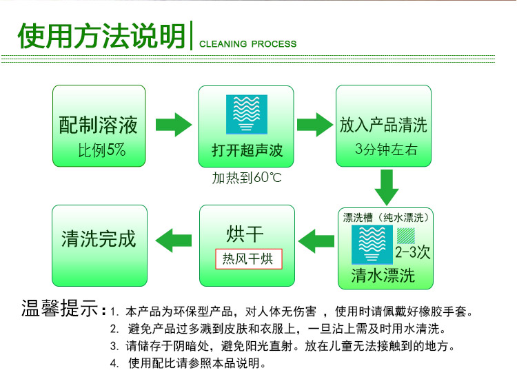 環(huán)保<a href='/jshbqxj.htm' class='keys' title='點擊查看關(guān)于除蠟水的相關(guān)信息' target='_blank'>除蠟水</a>-詳情750-1_15.jpg