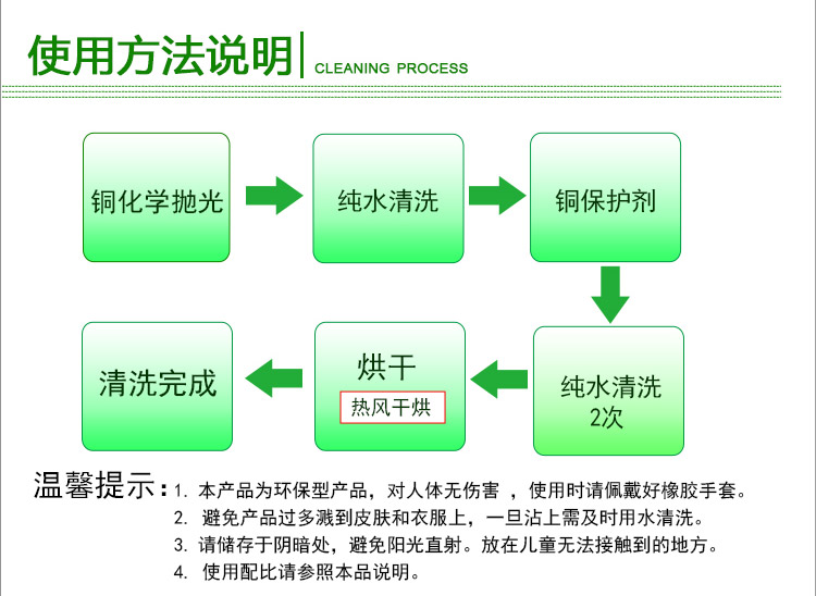 銅化學(xué)拋光劑_15.jpg