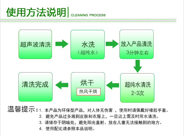 光學玻璃鍍膜后清洗劑_13.jpg