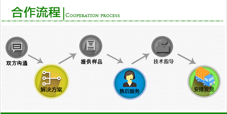 光學玻璃鍍膜后清洗劑17.jpg